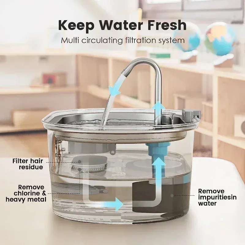 3.2L Automatic Pet Water Dispenser