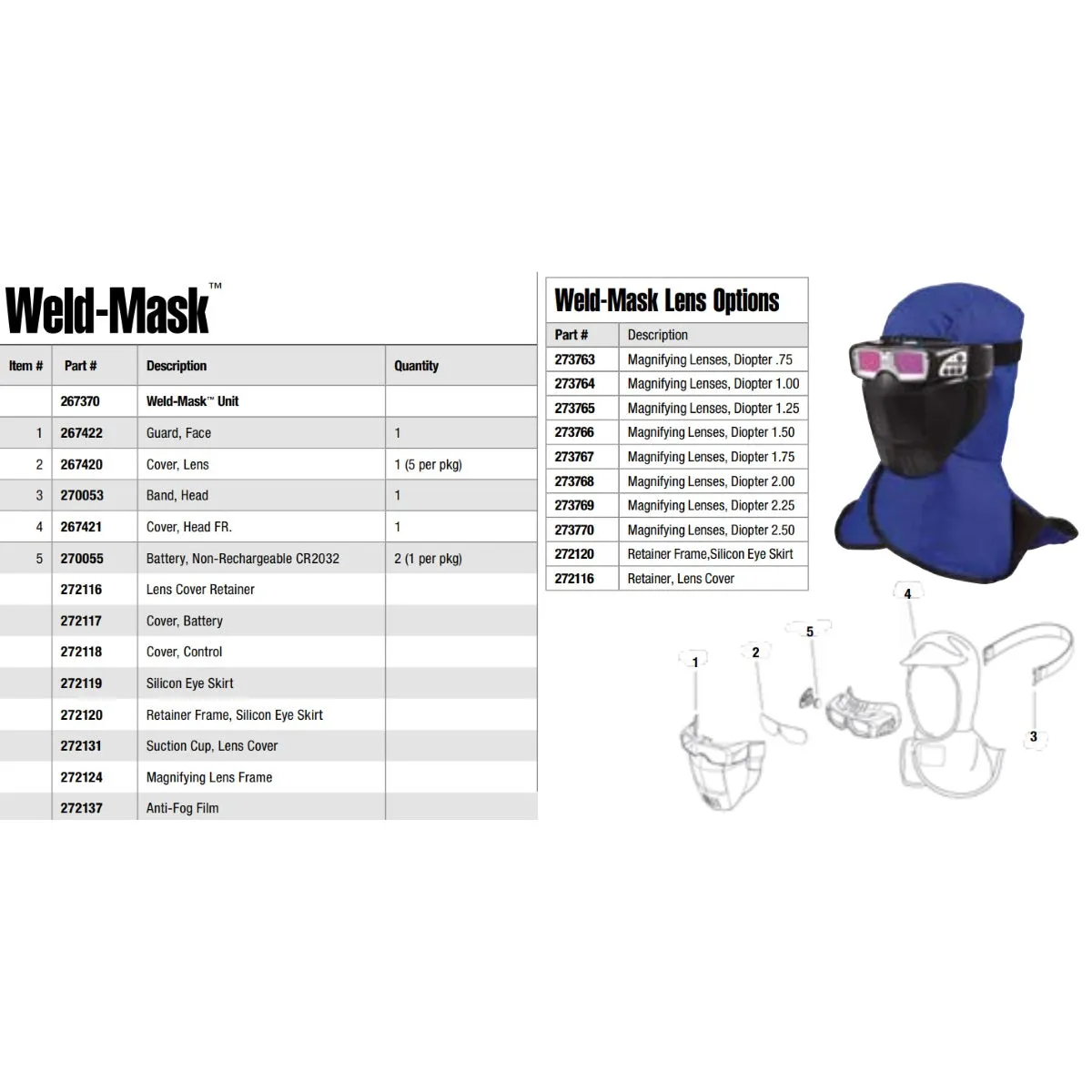 Miller Weld-Mask Replacement Battery Cover (272117)